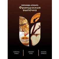 Ароматизированая свеча U.NITE Французская выпечка