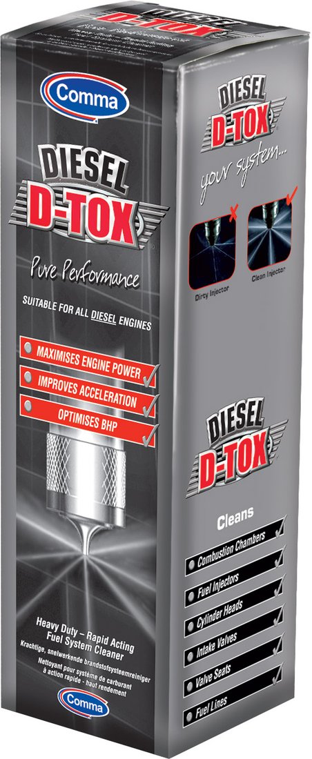 

Присадка в топливо Comma Diesel D-TOX 400мл