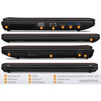 Ноутбук Lenovo G585 (59345839)