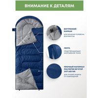 Спальный мешок RSP Outdoors Sleep 450 R (синий, 220x80см, молния справа)