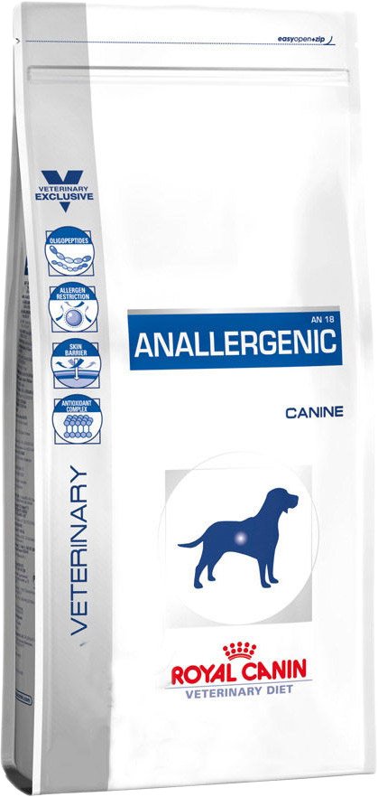 

Сухой корм для собак Royal Canin Anallergenic AN18 8 кг