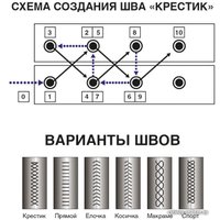 Оплетка на руль AVS GL-302M-B