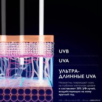  La Roche-Posay Anthelios Cream ANTH UVmune Cream 50+ SP (50 мл)