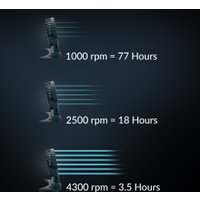 Вентилятор Arctic Summair 2Go AEBRZ00028A (dark blue)