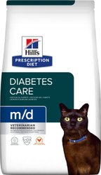 Prescription Diet Diabetes Care m/d с курицей 1.5 кг