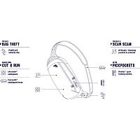 Городской рюкзак Pacsafe Vibe 325 Sling 60221130 (черная смола)