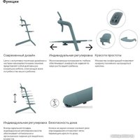 Трансформер Cybex Lemo 4 в 1 Set (all white) в Гомеле