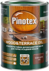 Wood&Terrace Oil CLR 1 л (тик)