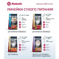 Сухой корм для кошек Melwin с говядиной, яблоком и черникой (2.5кг)