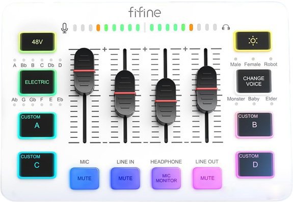 

Микшерный пульт FIFINE SC3 (белый)