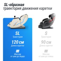 Массажное кресло Unix Med Adora (beige)