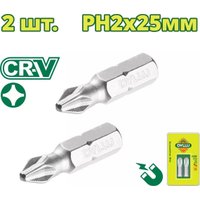 Набор бит Dyllu DTSV1K12