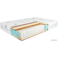 Матрас Kondor Bora Hard 100x200 (жаккард)