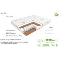 Матрас ЭОС Идеал Тип 6а 150x198 (жаккард)