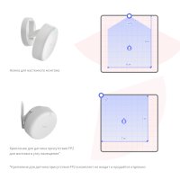 Датчик Aqara Presence Sensor FP2 PS-S02RU (международная версия)