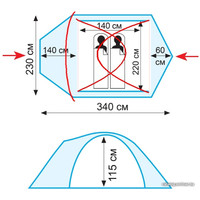 Треккинговая палатка TRAMP Colibri+ v2