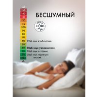 Увлажнитель воздуха Futula Humidifier H2 в Орше