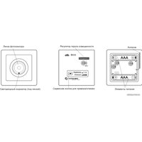 Датчик Noolite PL-111