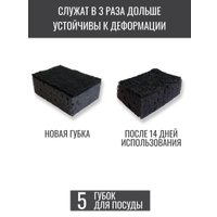 Губка Smarti Black (5 шт)