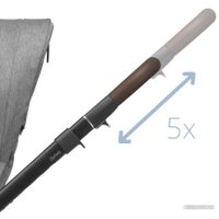 Коляска прогулочная «книга» Maxi-Cosi Oxford (select grey)