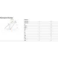 Велосипед Stark Madness BMX 5 2022 (бирюзовый/зеленый)