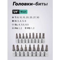 Универсальный набор инструментов FORSandTUNE 41082-5 (64657)