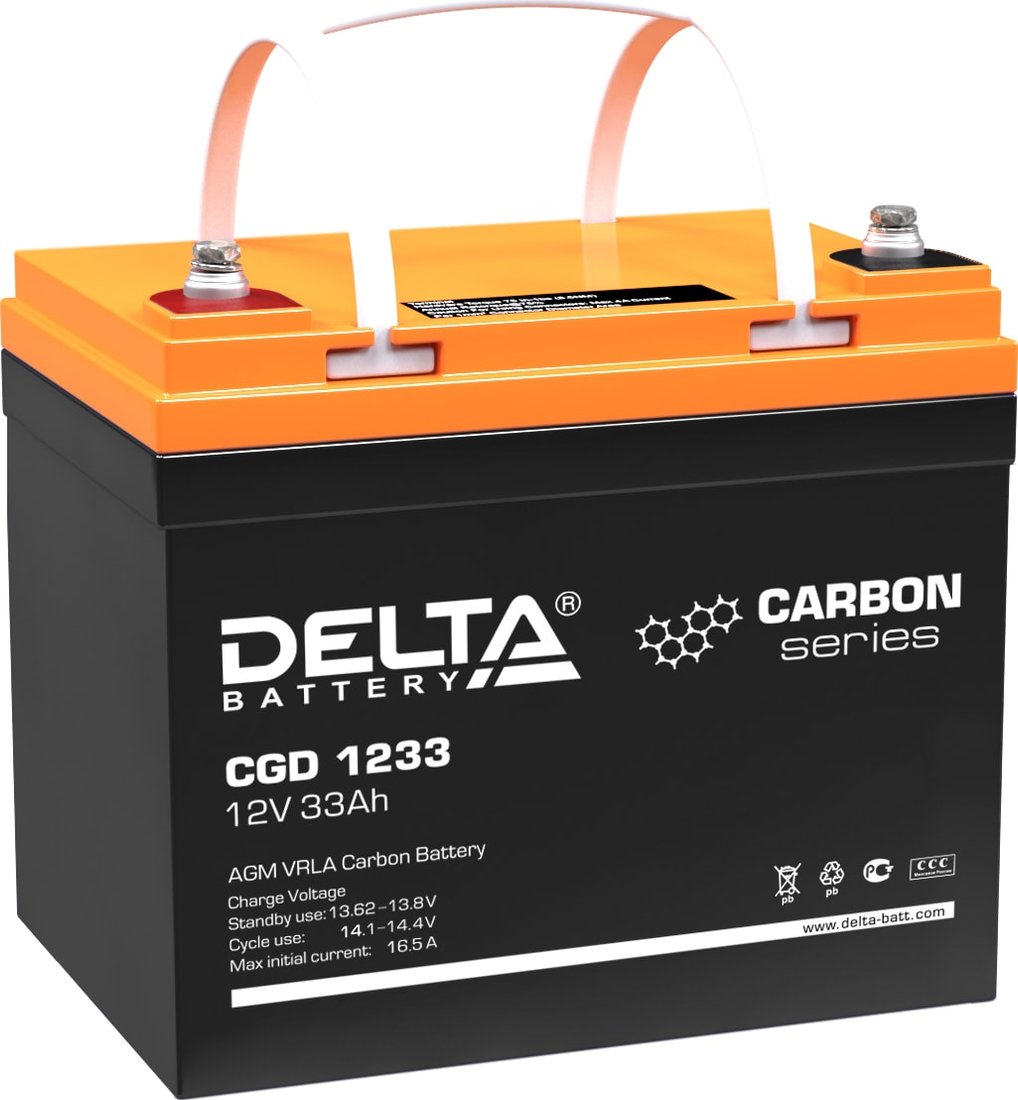 

Аккумулятор для ИБП Delta CGD 1233 (12В/33 А·ч)