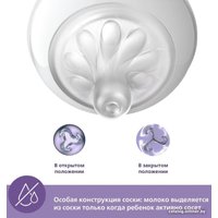 Бутылочка для кормления Philips Avent Natural Response с клапаном AirFree SCY670/01 (125 мл)