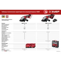 Угловая шлифмашина Зубр УШМ-18-125 (без АКБ)