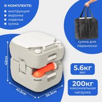 Биотуалет Saniteco CHH-4822 в Мозыре