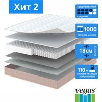 Матрас Vegas Хит 2 90x200