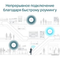 Точка доступа TP-Link EAP610
