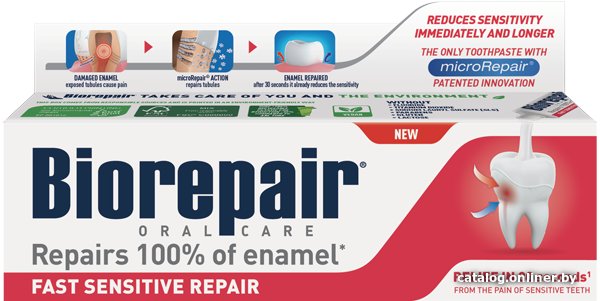 Зубная паста Biorepair Fast Sensitive Repair 75 мл