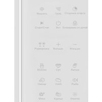Микроволновая печь Schtoff NMW 25 White