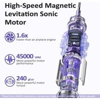 Электрическая зубная щетка JIMOK J6 (серебристый)