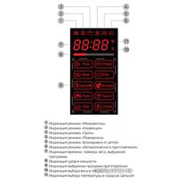 Микроволновая печь BBK 23MWC-881T/B-M