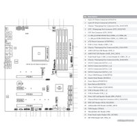 Материнская плата ASRock X570 Phantom Gaming X