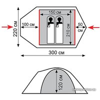 Экспедиционная палатка TRAMP Mountain 2 v2 (зеленый)
