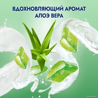  Fa Гель для душа Йогурт алоэ вера 450 мл