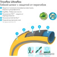 Шланг Hozelock Tricoflex Ultraflex 117036 (3/4", 25 м)