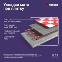 Нагревательный мат Nunicho Etalon SHP 450Вт с терморегулятором RТС 70.26 (3.0м2)