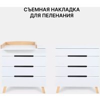 Детский комод Rant Indy Pro 800/4 (cloud white)