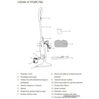 Паровая швабра StarWind SSM5450 (белый/серый)
