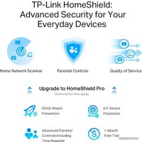 Wi-Fi роутер TP-Link Archer AX80(EU)