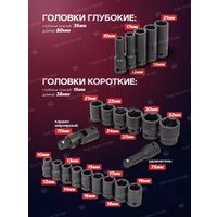 Набор головок слесарных Yataforce YF-50221MPB (57680)