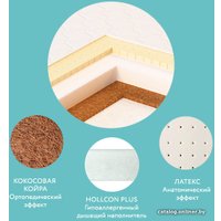 Матрас Плитекс Eco Dream 60x119