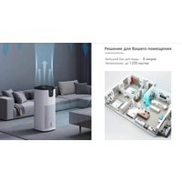 Мойка воздуха IClima LUX-9000AW