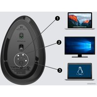 Вертикальная мышь Logitech MX Vertical