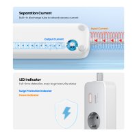 Сетевой фильтр Ugreen CD286 25357