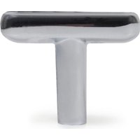 Ручка мебельная Boyard Via RC330CP.4